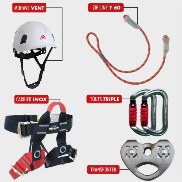 ZiP LiNe KiT